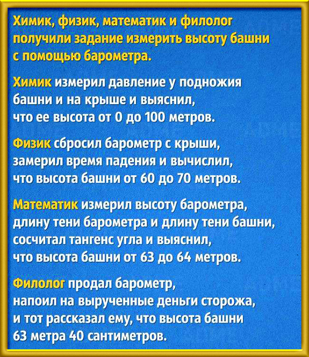 В детстве Павлова укусила собака. Собака укусила и забыла. А Павлов вырос и не забыл! В детстве Павлова укусила собака. Собака укусила и забыла. А Павлов вырос и не забыл! анекдоты,веселые картинки,приколы,юмор