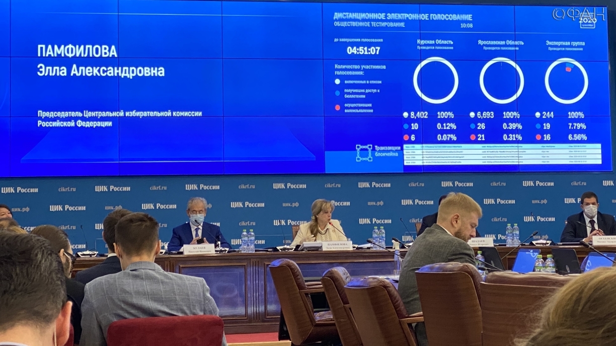 Пусть Запад берет пример: Памфилова показала, какими должны быть свободные выборы Пусть Запад берет пример: Памфилова показала, какими должны быть свободные выборы Политика