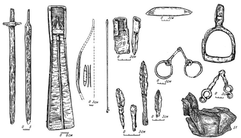Печенеги археологические находки. Курган захоронение кочевников. Археология половцев. Украшения половцев. Археологические культуры финно угров.