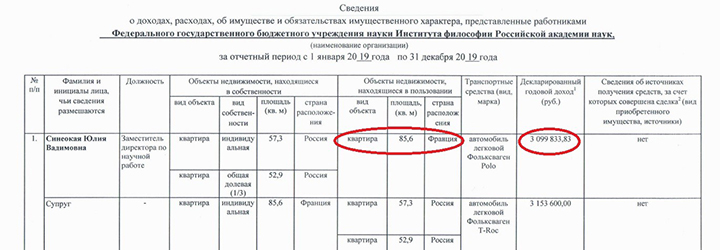 ФИЛОСОФИЯ ОТ ИУДЫ: ПРЕДАТЕЛЬСТВО РУССКОГО МИРА АКАДЕМИКАМИ расследование,россия