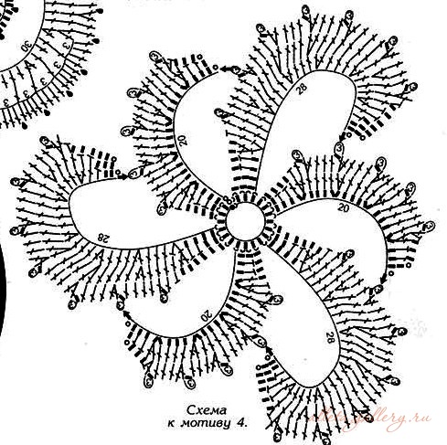 Ирландское кружево модели и схемы япония завитушки