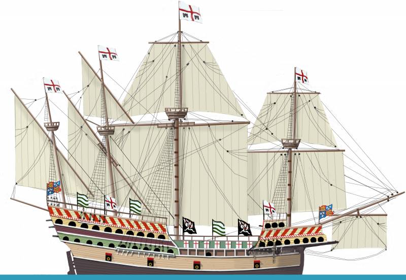 Рыцари и корабли Рыцари и корабли история