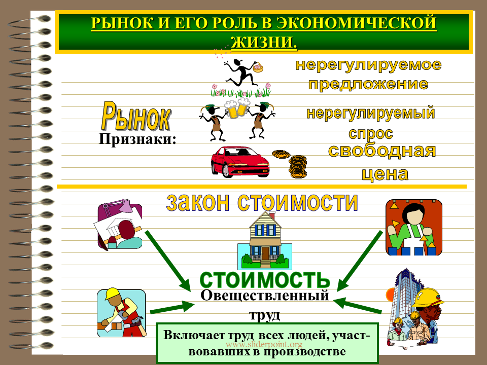 Предложение картинки экономика