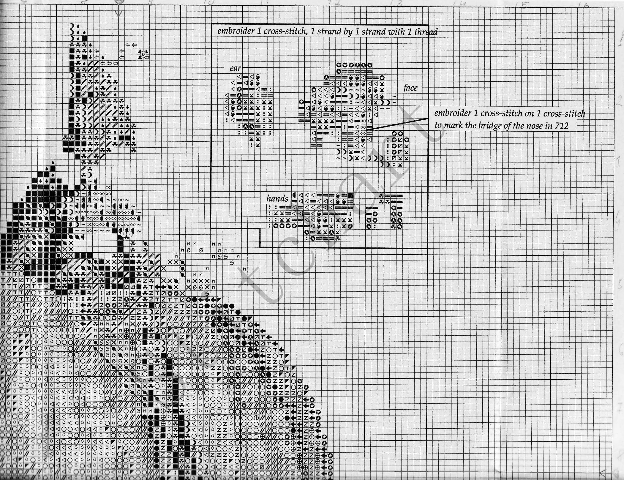 Пинди схемы. Nimue тыква схема. Хэллоуин Nimue схема. Вышивка крестом Nimue схемы. Le Carrosse вышивка.
