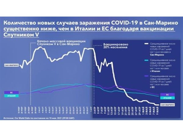 Путин победил в Третьей Мировой войне без единого выстрела Путин победил в Третьей Мировой войне без единого выстрела геополитика