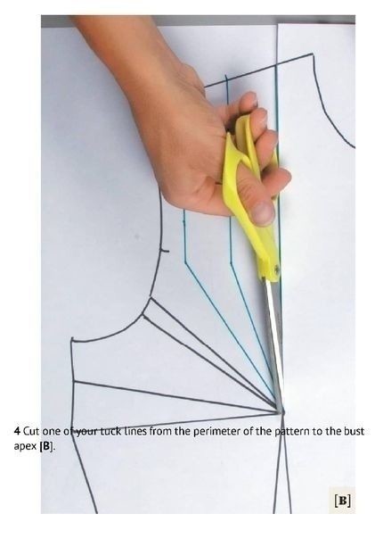 Перенос нагрудной вытачки в группу вытачек в плечевом шве одежда,перенос вытачки,рукоделие,своими руками,сделай сам