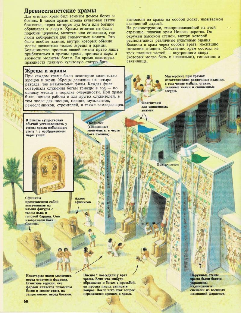 Иллюстрированные книги по истории: вчера, сегодня, завтра г,Санкт-Петербург [1414662],история