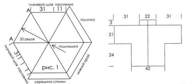 Жакет из шестиугольников крючком схема и описание