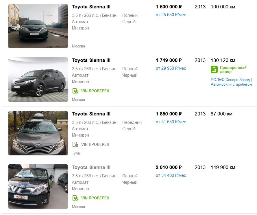 10 самых надежных минивэнов на российском вторичном рынке в возрасте до 6 лет 10 самых надежных минивэнов на российском вторичном рынке в возрасте до 6 лет авто,авто и мото,автомобиль,автоновости,НОВОСТИ