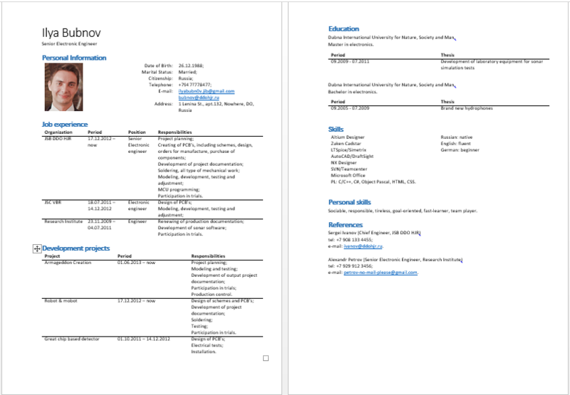 Cv c l. Резюме на должность программиста образец. CV образец. Пример CV на английском. Шаблон резюме программиста.