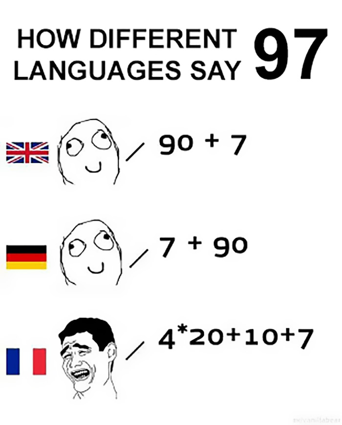 Funny French Language