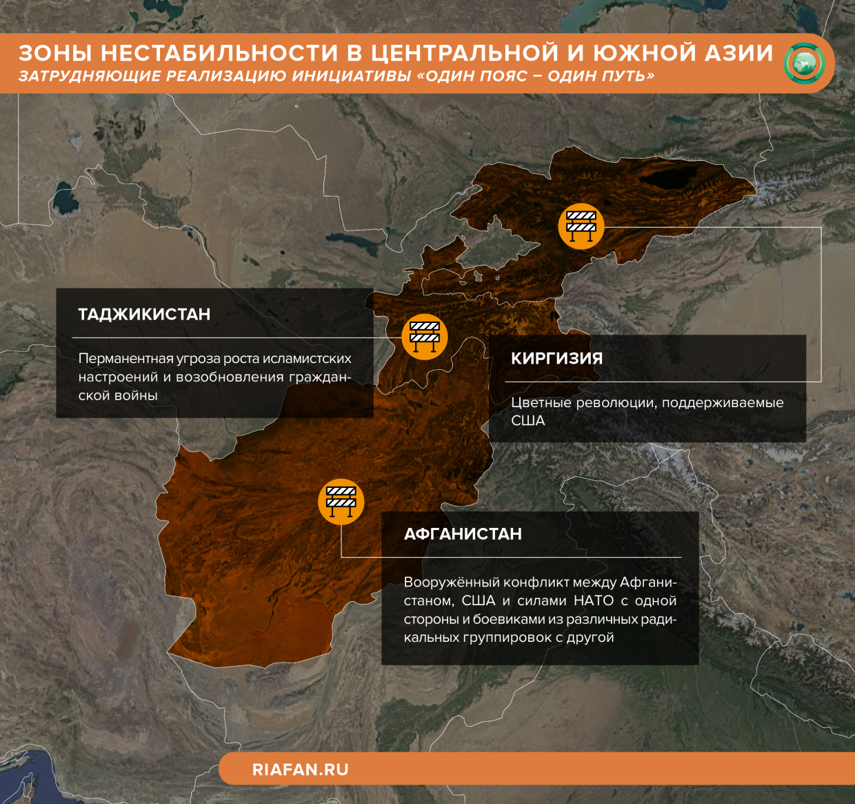 Что означает один пояс один путь. Один пояс один путь в центральной Азии. Цветные революции в центральной Азии. Один пояс один путь Таджикистан. Один пояс один путь Афганистан.