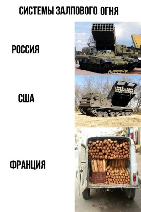 Веселые картинки и смешные фото с надписями 