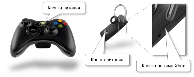 xbox_gadgets_power_buttons