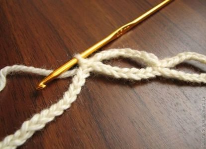 Ажурный шарф крючком Ажурный шарф крючком вязание крючком