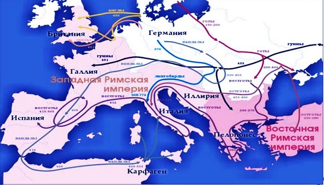 Великий поход Гуннов или Великое переселение народов. /изображение взято из открытых источников/