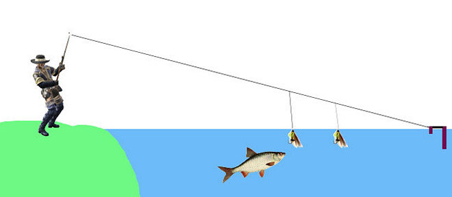 Кораблик для рыбалки - как сделать самостоятельно своими руками - эталон62.рф