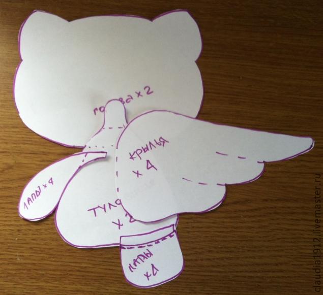 Создание мягкой игрушки - Hello Kitty ангел Создание мягкой игрушки - Hello Kitty ангел игрушки