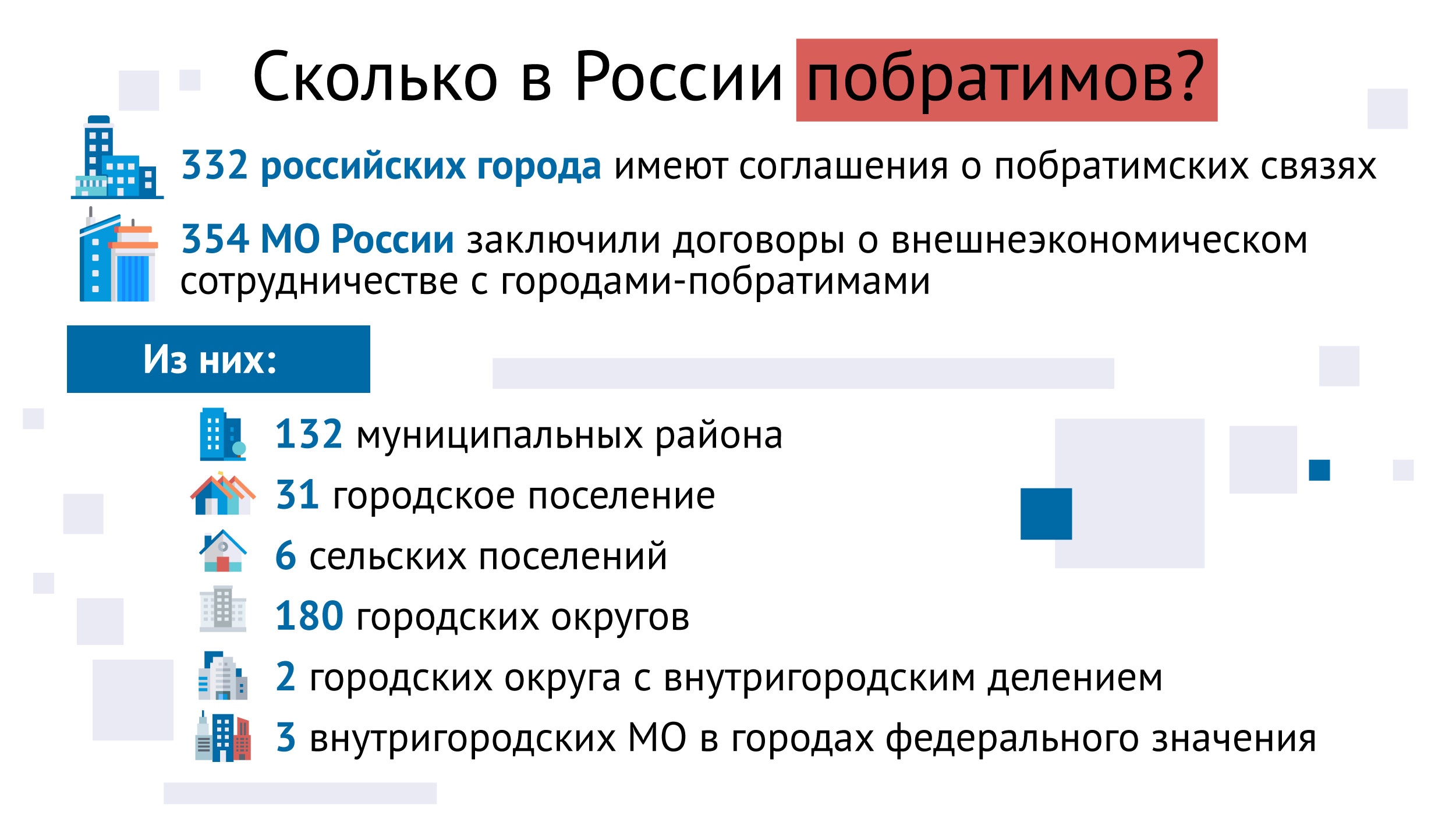 Полвека побратимства, изображение №12