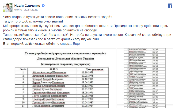 Список русских военнопленных на украине