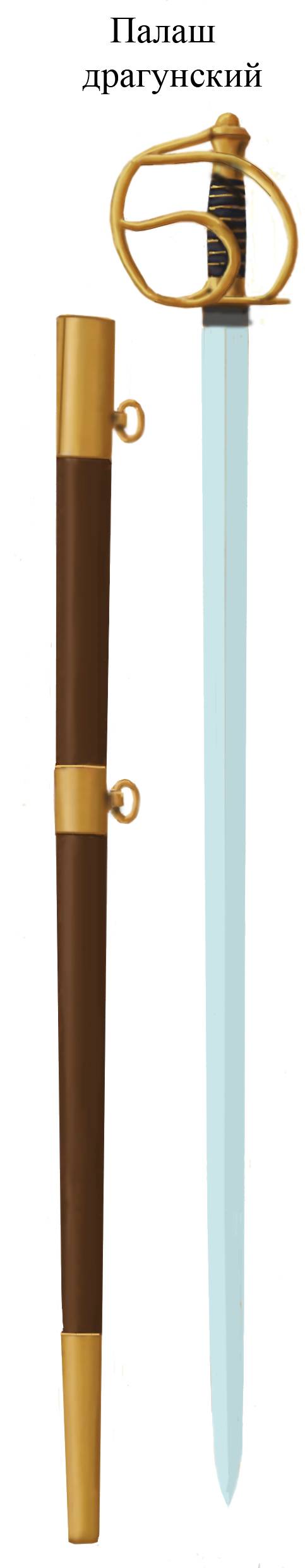 «Наши палаши – чудо хороши!» Сабли и палаши 1812 года оружие