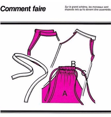 Летние платья и сарафаны с простыми выкройками Летние платья и сарафаны с простыми выкройками