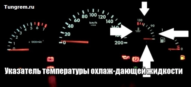 Указатель температуры охлаждающей жидкости