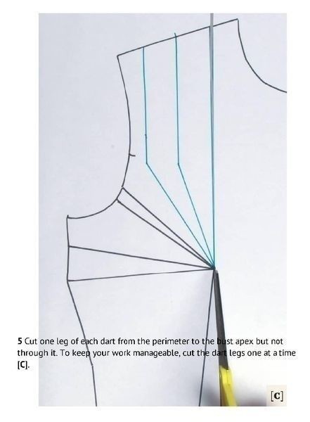 Перенос нагрудной вытачки в группу вытачек в плечевом шве одежда,перенос вытачки,рукоделие,своими руками,сделай сам