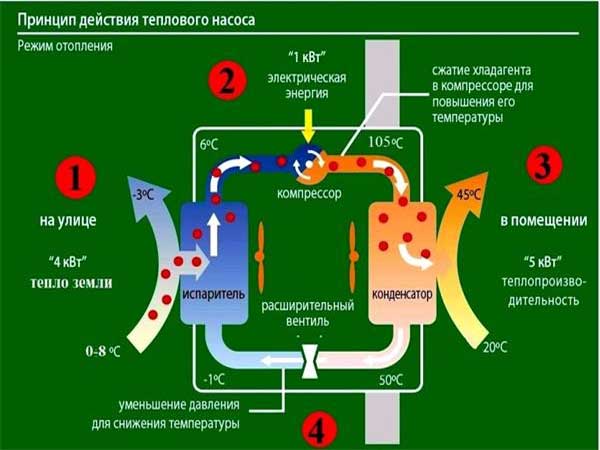 teplovoy-nasos.jpg-2.jpg