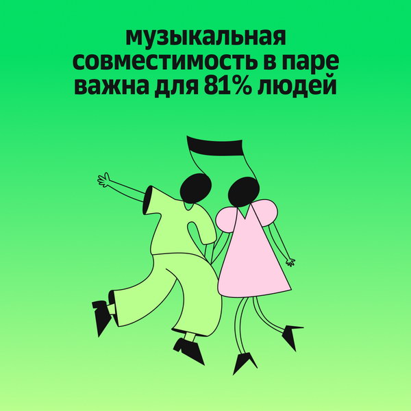 предоставлено пресс-службой аудиосервиса Звук