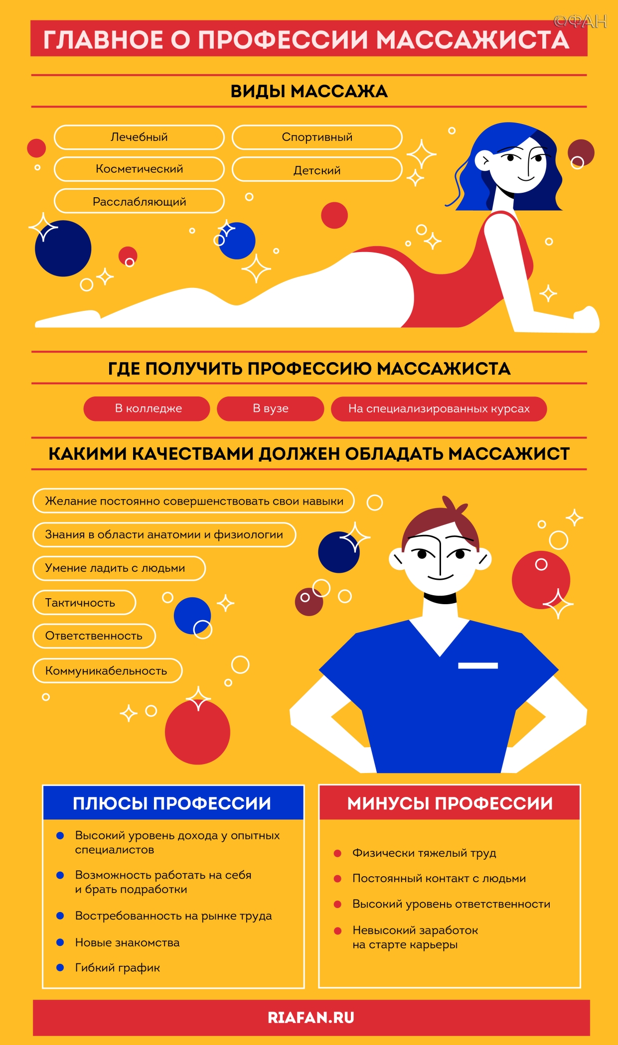 Как стать массажистом? Плюсы и минусы профессии Как стать массажистом? Плюсы и минусы профессии Общество