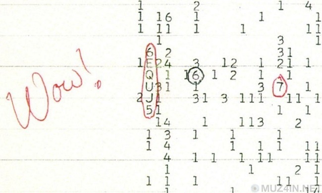 Эти тайны остаются неразгаданными на протяжении многих десятилетий (если не дольше) и продолжают будоражить умы любителей мистики.