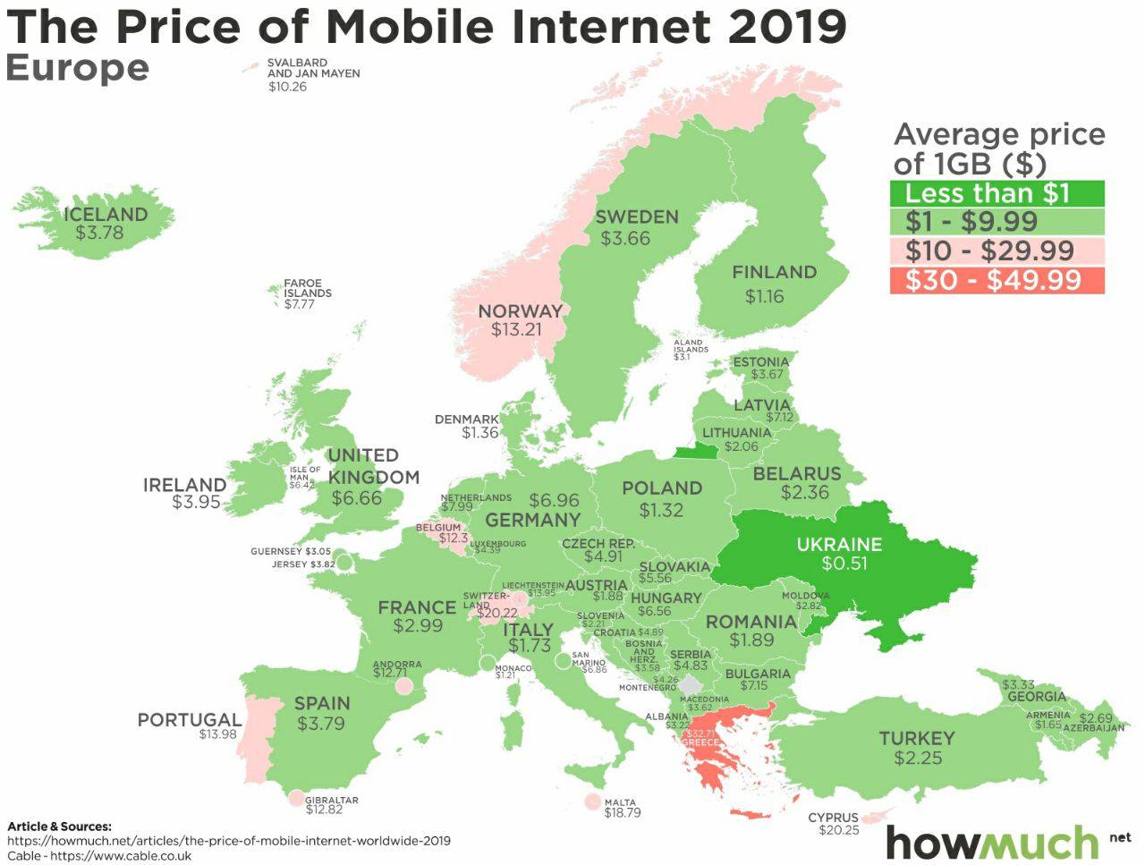 Mobile-Internet-EU