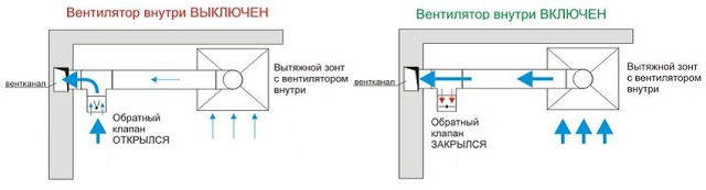 Введите описание картинки