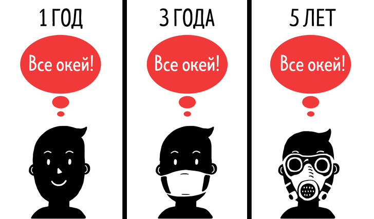 9 психологических законов, которые управляют поступками людей даже против их воли доказательства,загадки,спорные вопросы