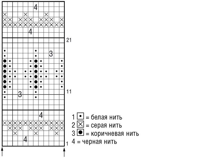 Вязание носков спицами для начинающих пошагово с подробными схемами, инструкциями, описанием вязание носков