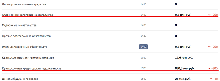 СТРАШНЕЕ, ЧЕМ ДИВЕРСИЯ: ПО ВСЕЙ РОССИИ ТИХО "ВЗРЫВАЮТ" ОБОРОННЫЕ ЗАВОДЫ СТРАШНЕЕ, ЧЕМ ДИВЕРСИЯ: ПО ВСЕЙ РОССИИ ТИХО "ВЗРЫВАЮТ" ОБОРОННЫЕ ЗАВОДЫ расследование,россия