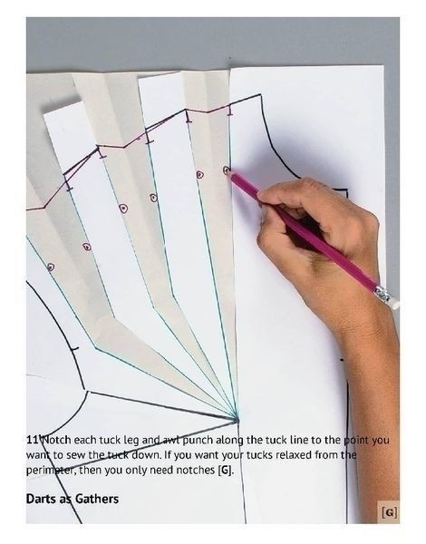 Перенос нагрудной вытачки в группу вытачек в плечевом шве одежда,перенос вытачки,рукоделие,своими руками,сделай сам