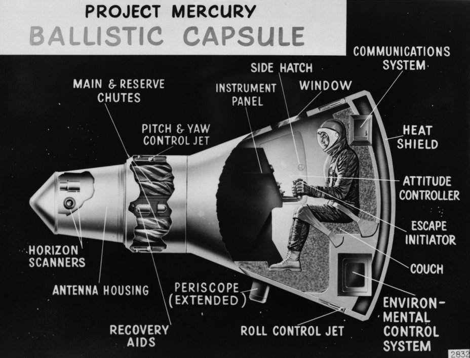 ​Компоновка баллистической капсулы пилотируемого космического корабля Mercury; 1961 год. NASA/Langley Research Center space.com - «Меркурий» против «Востока» | Warspot.ru