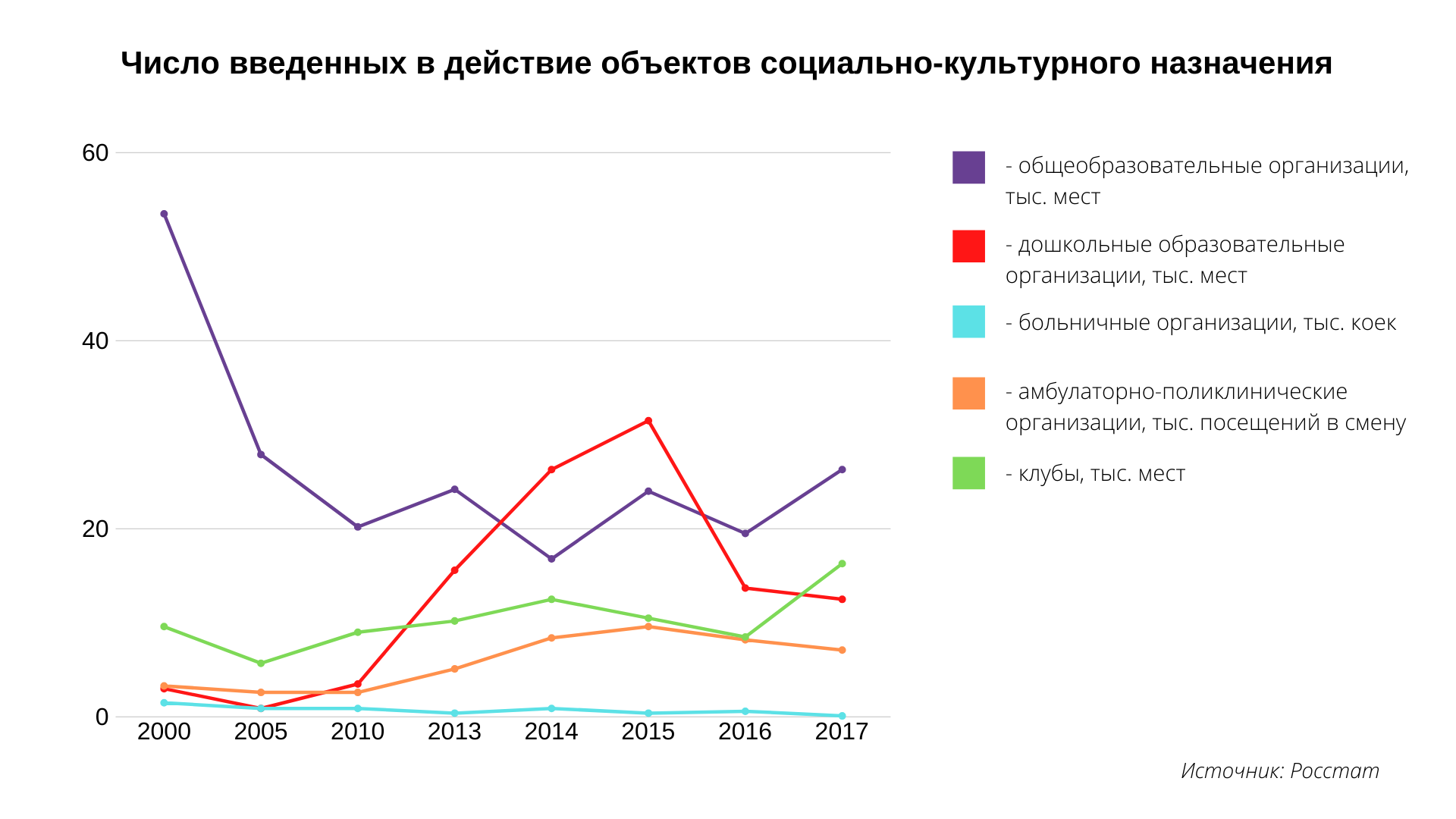 Крестьяне-роботы из будущего посадили ВШЭ в большую деревенскую лужу россия