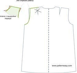 Выкройка платья для маленьких модниц выкройка платья,для девочки,одежда,своими руками