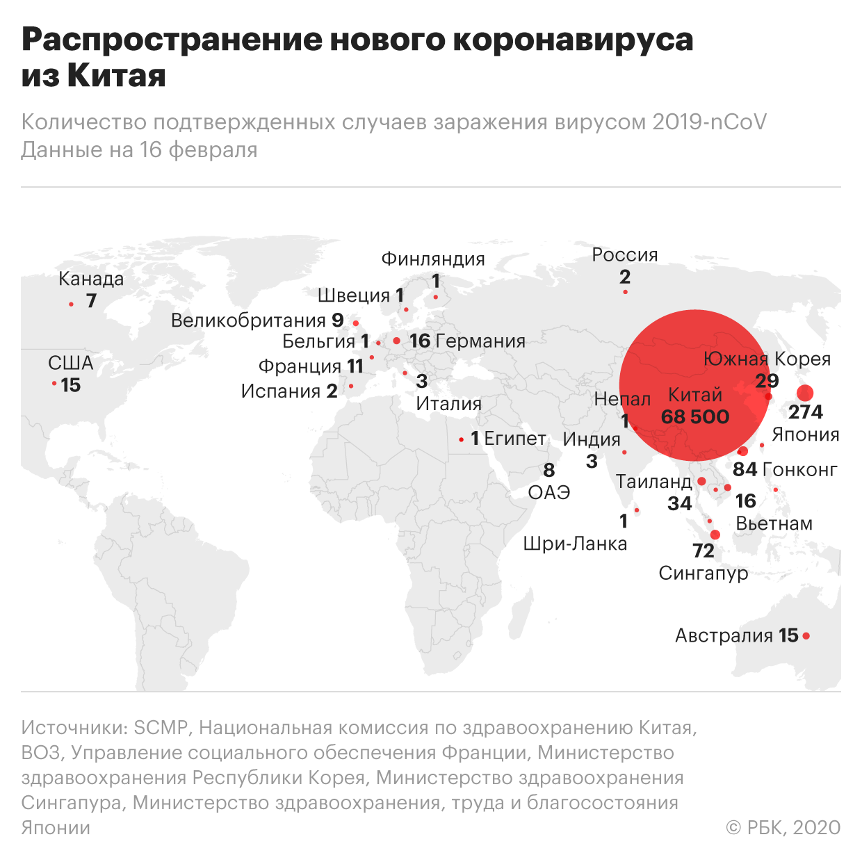 Япония сколько погибло. Число зараженных по странам. Коронавирус 2020 в России численность. Япония коронавирус 2020. Число заболевших в Китае.