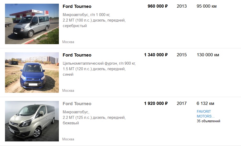 10 самых надежных минивэнов на российском вторичном рынке в возрасте до 6 лет 10 самых надежных минивэнов на российском вторичном рынке в возрасте до 6 лет авто,авто и мото,автомобиль,автоновости,НОВОСТИ