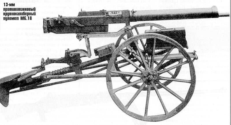 Оружие Второй мировой. Крупнокалиберные авиационные пулемёты Оружие Второй мировой. Крупнокалиберные авиационные пулемёты оружие