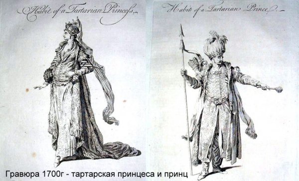 Белые страницы истории Сибири (часть-1)