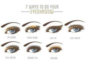 7 основных техник для макияжа глаз