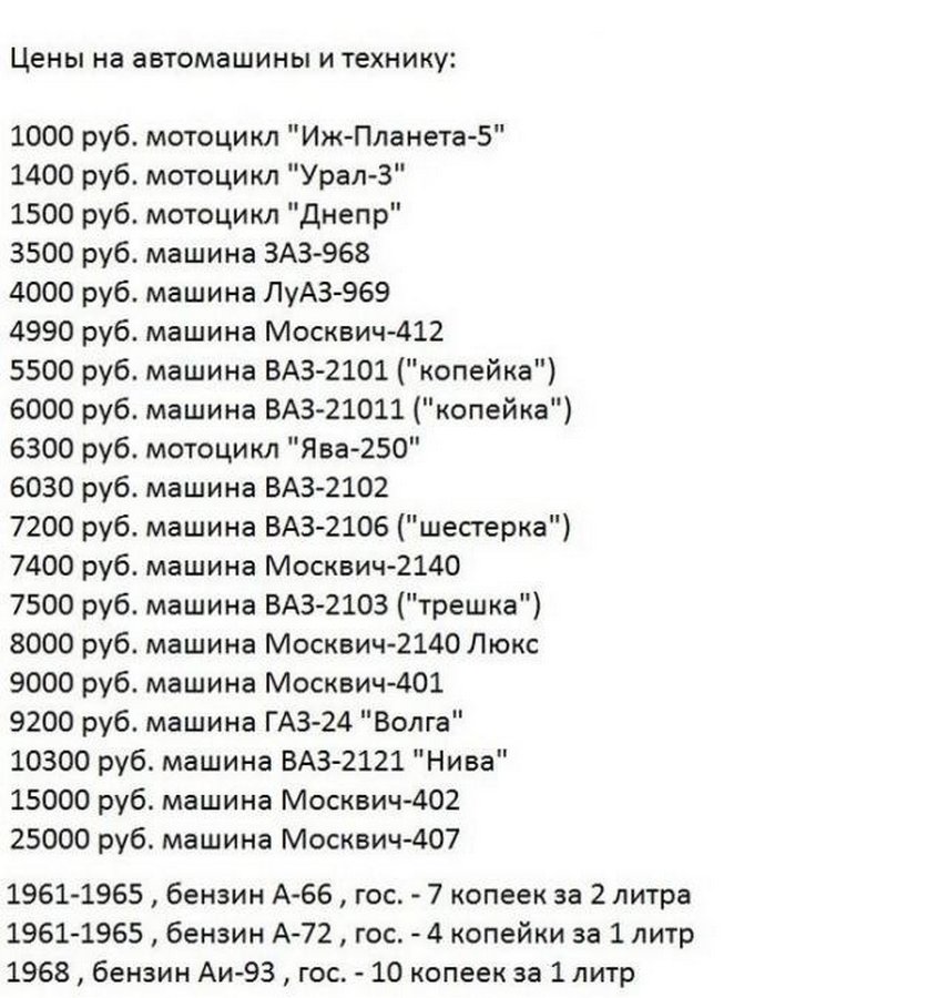 Ссср сколько время. Стоимость продуктов в СССР. Сколько стоили продукты в СССР. Цены в Советском Союзе. Какие цены были в СССР.