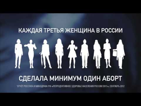 1. История легализации абортов в США. 2. Чаплин предлагает показывать в школах процедуру аборта. 3. Гитлер говорил: "Мы обязаны сокращать население... славян..."