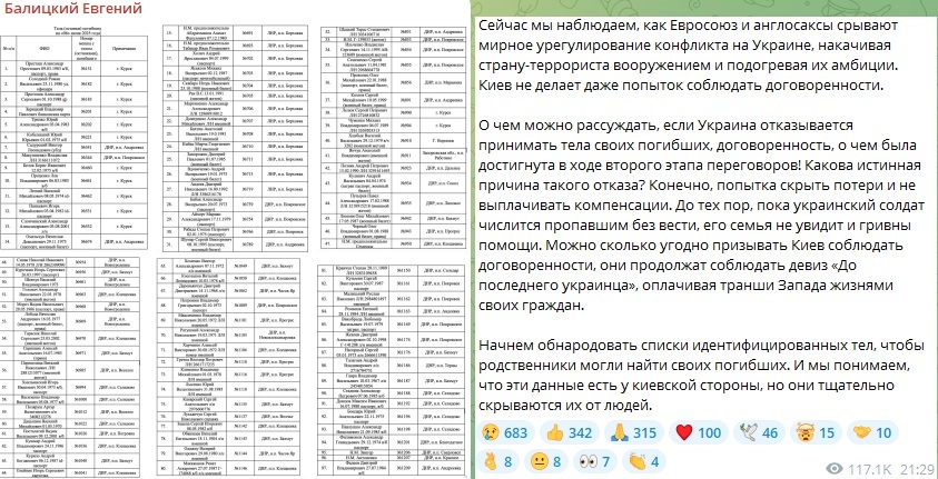 Телеграм-канал Евгения Балицкого, скриншоты