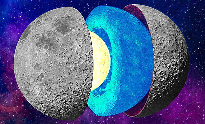 Ученые впервые увидели, что находится внутри Луны: видео структура, спутника, исследование, Однако, внутренняя, всего, подтверждается Вероятнее, похоже, полой, теория, составе, действительно, напоминает, титана, количества, значительного, наличие, подтвердило, Международная, земную 